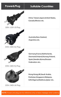 Electric Burr Coffee Grinder – 28 Settings, 2–12 Cups