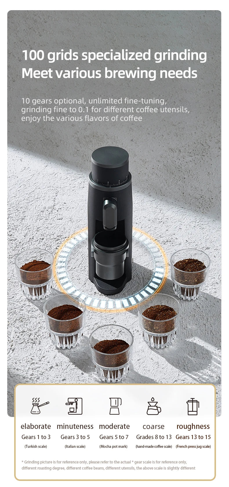 STARSEEKER EDGE Stainless Steel Burr Coffee Grinder 48MM Espresso Stepless Fineness Adjustment Electric Coffee Grinders Black