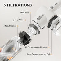 Cordless Handheld Vacuum Cleaner – Pet Hair & Car Use