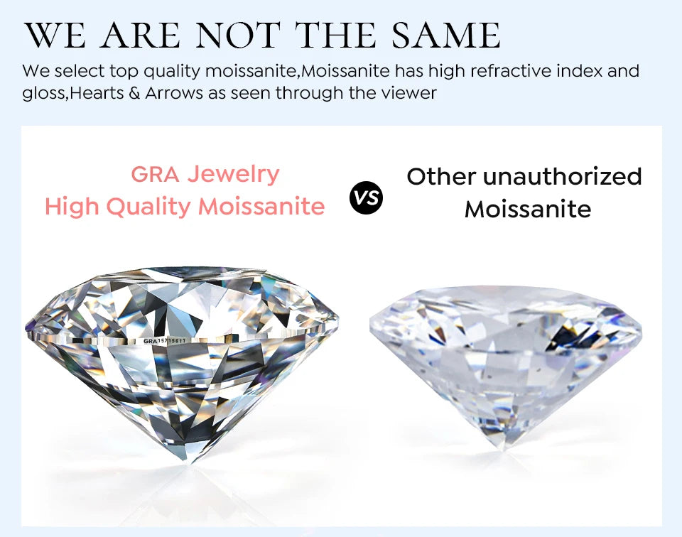 Moissanite Drop Earrings – 925 Sterling Silver