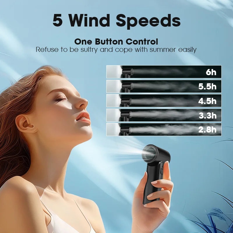 Portable Handheld Fan Turbo Strong Wind 5 Speeds Adjustable Mini Fan USB Rechargeable Personal Highspeed Fans for Travel Camping