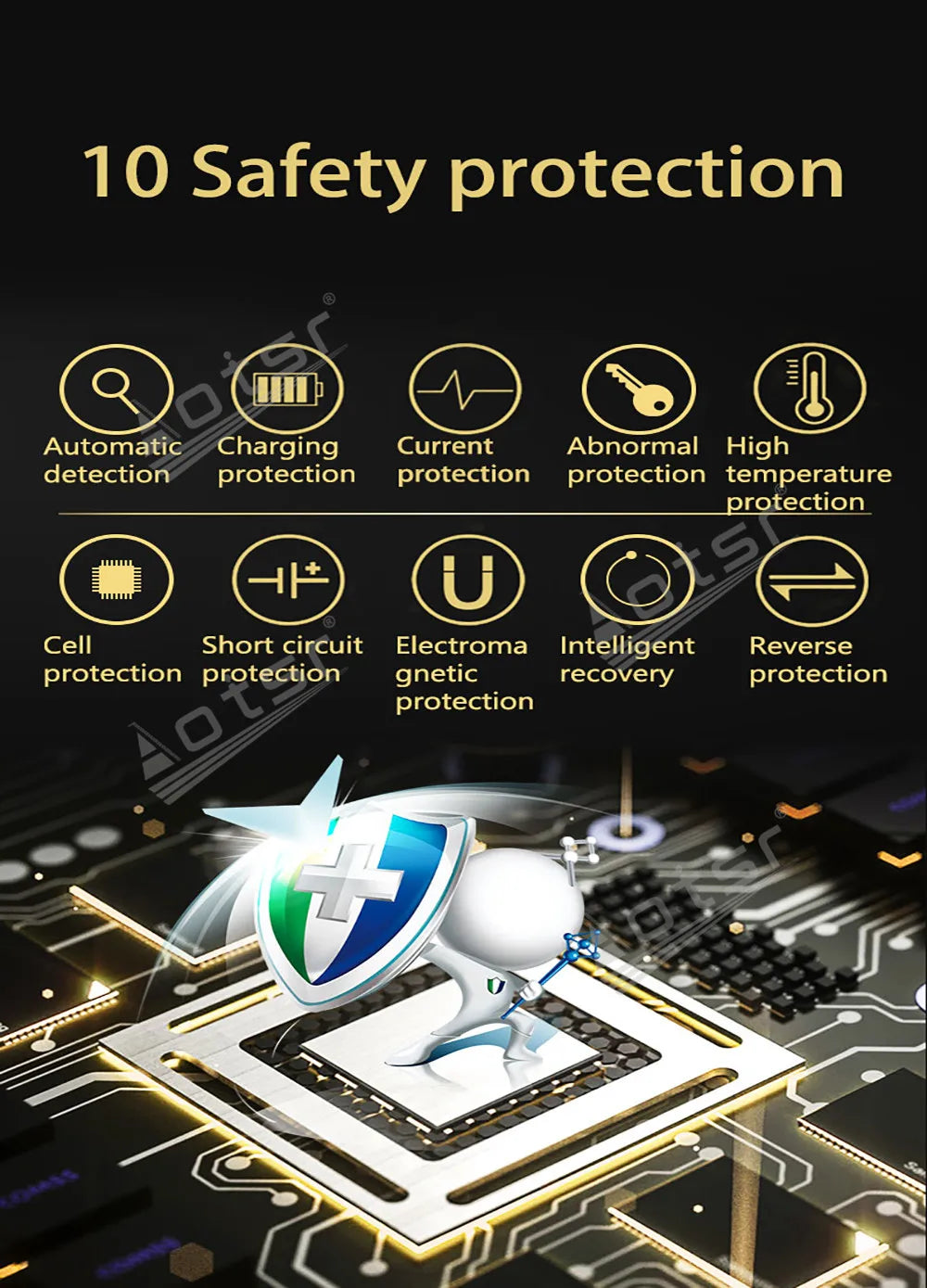 Fast Wireless Car Charger – For Cadillac CT4 2020-2021