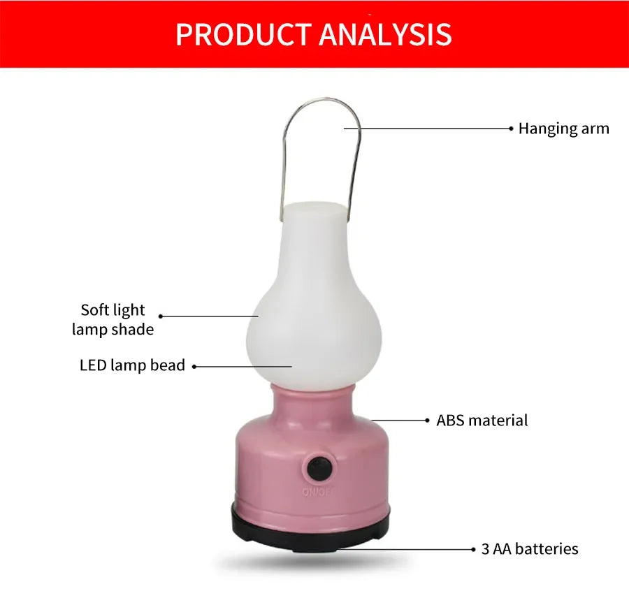 Portable Camping Lights Waterproof Outdoor Camp Lamp 2 Lighting Modes Tent Lamp for Hiking Climbing Yard