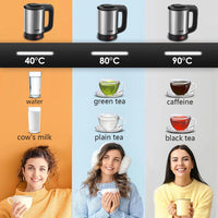 Portable Travel Electric Kettle, Mini Tea/Coffee Pot,Compact & Durable. Perfect for Travel
