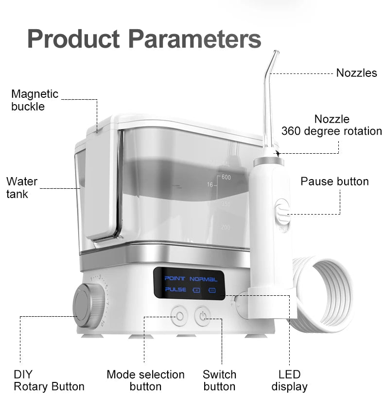 600ML Electric Oral Irrigator Water Flosser