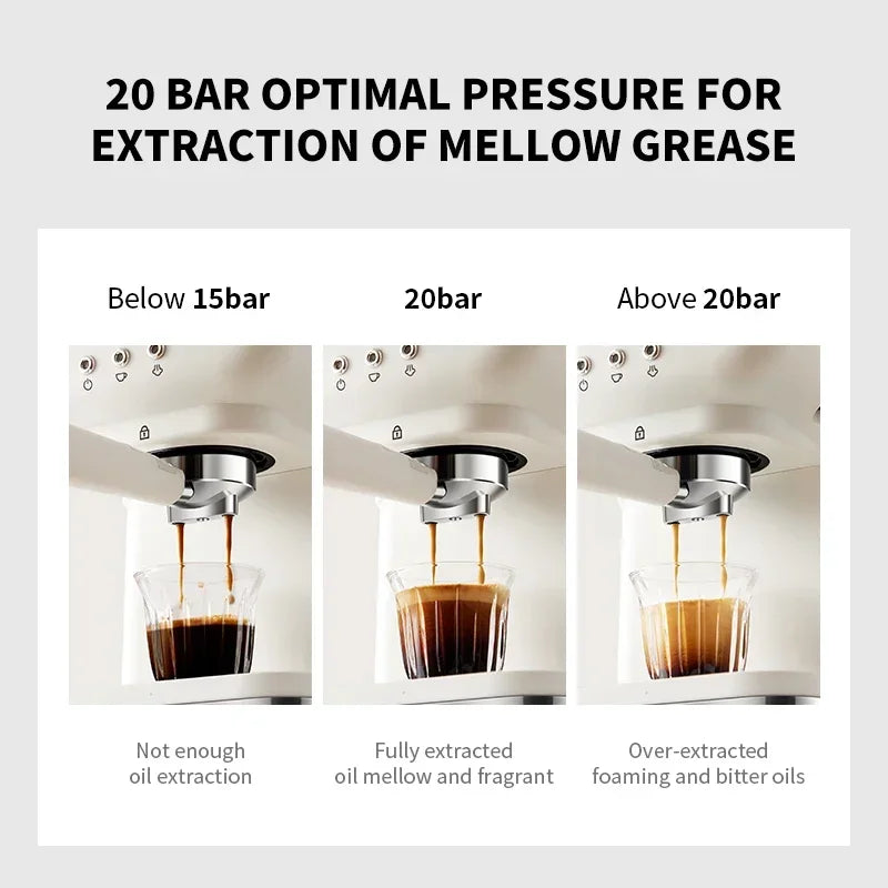 20 Bar Italian Espresso Coffee Machine – Semi-Automatic