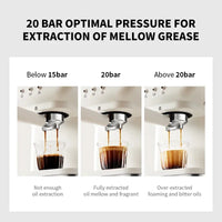 20 Bar Italian Espresso Coffee Machine – Semi-Automatic