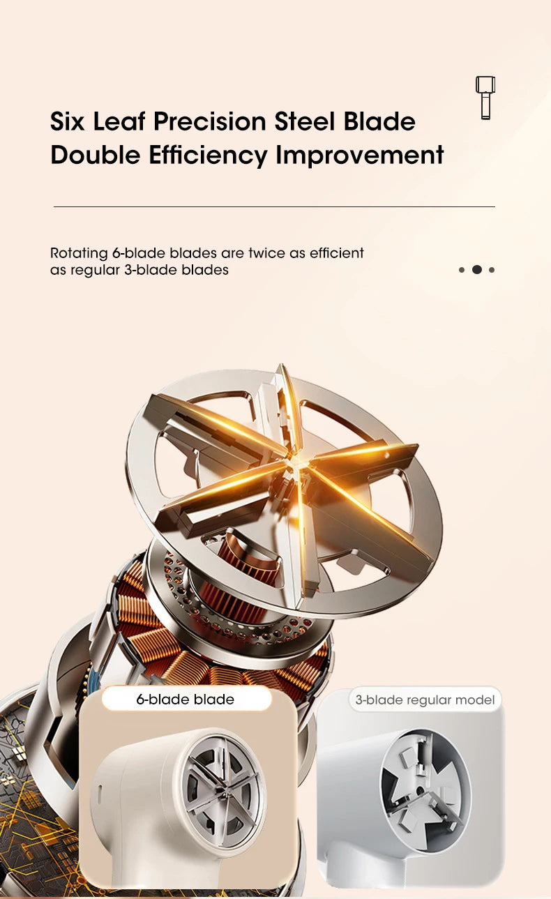 Rechargeable Electric Lint Remover for Clothes & Fabrics