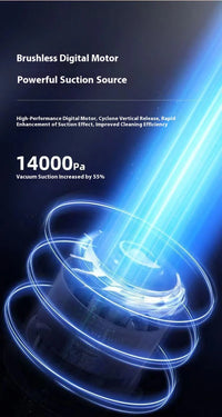 Portable Handheld Car Vacuum Cleaner – Multi-Purpose Use