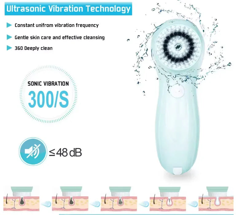 Electric Facial Cleansing Brush – Spin Exfoliating Cleanser