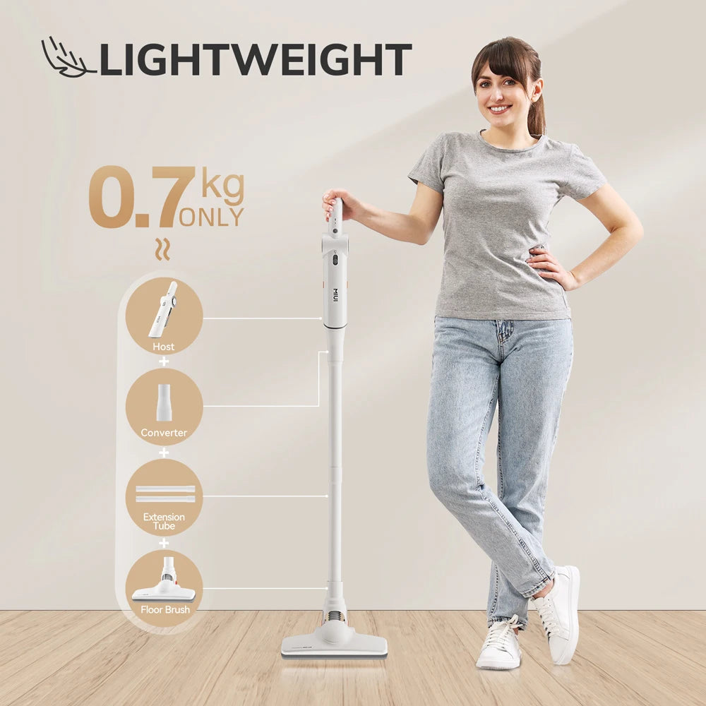 Cordless Handheld Vacuum Cleaner – Pet Hair & Car Use