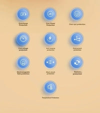 Wireless power bank, built-in cable holder, large capacity, super fast charging, power bank, magnetic, 30000mAh, new