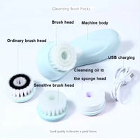 Electric Facial Cleansing Brush – Spin Exfoliating Cleanser