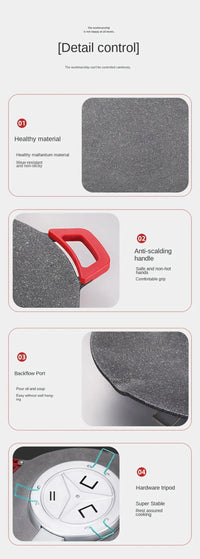 Smokeless Electric Frying Pan & Grill – Nonstick 5-Temp