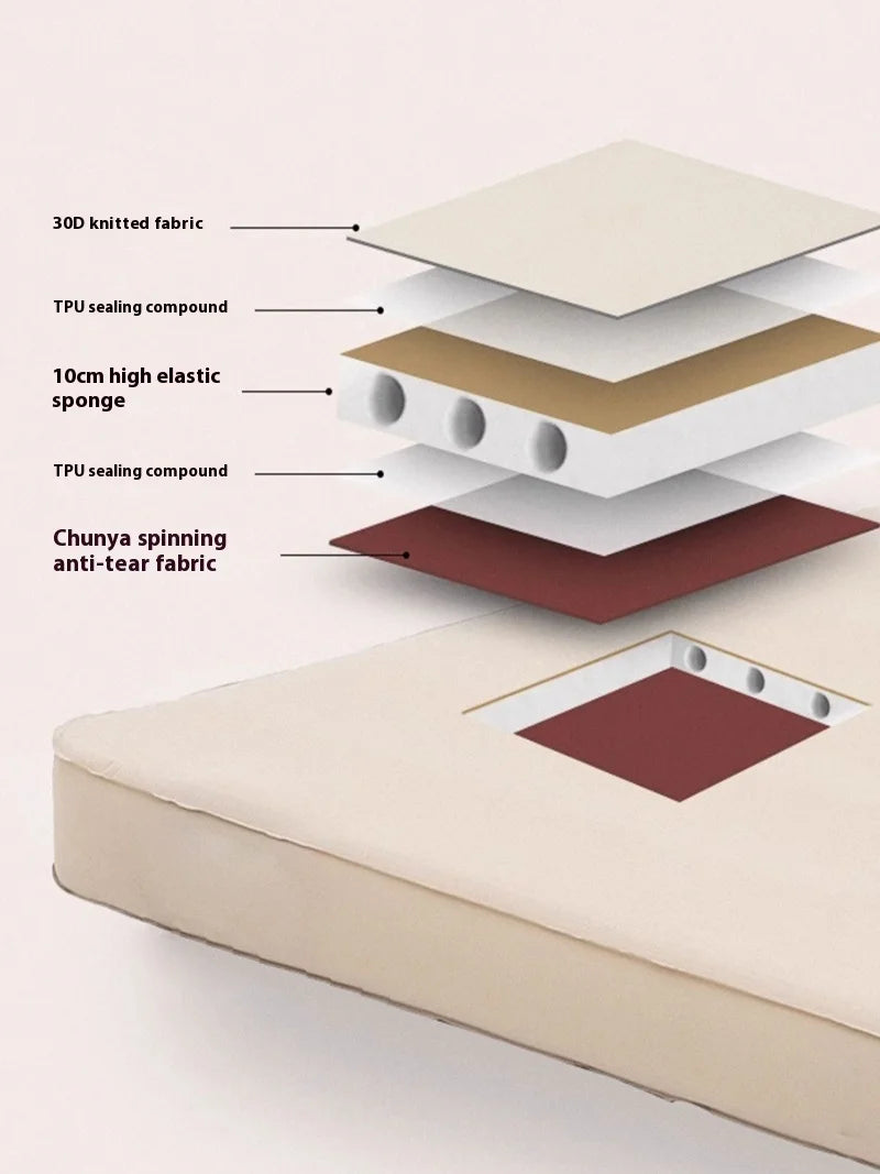 Lohascamping Double Self-Inflating Camping Mattress 10cm