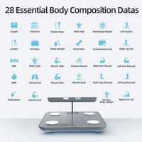Fitdays Smart Body Fat Scale – 8-Electrode Fitness Analyzer