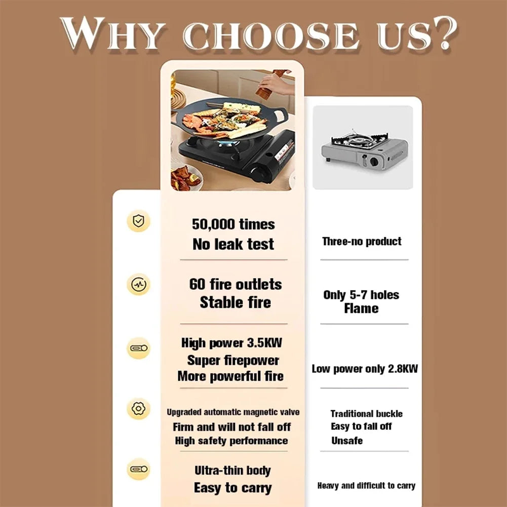 Portable Single Burner Camping Gas Stove Automatic Ignition