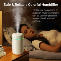 420ML Portable Mini USB Cool Mist Humidifier