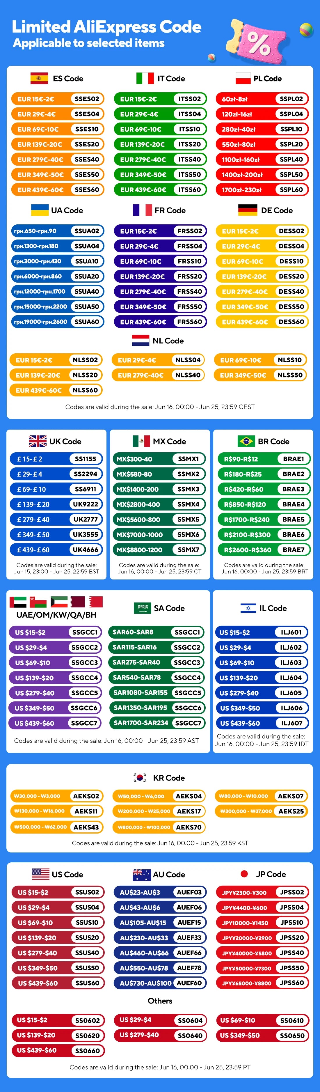 BYMAOCAR Electric Baby Crib Cradle with Bluetooth Auto-Swing