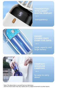 USB Handheld Mini Fan Foldable Portable Neck Hanging Fans 5 Speed USB Rechargeable Fan with Phone Stand and Display Screen