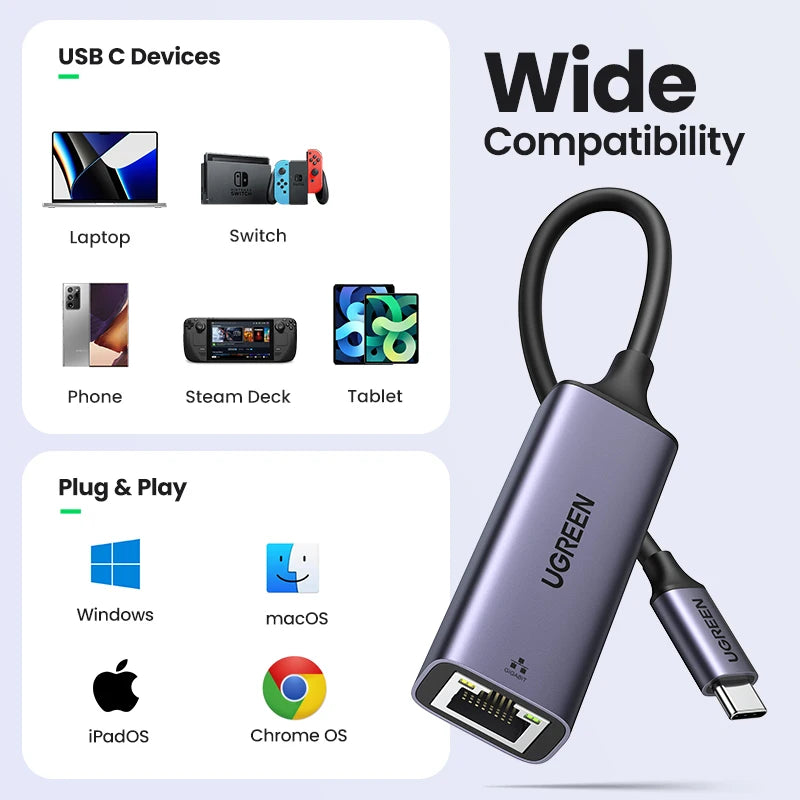 UGREEN USB C Ethernet Adapter 1000/100Mbps USB Lan RJ45 Thunderbolt 3 for Laptop Macbook Samsung iPad USB Ethernet Network Card