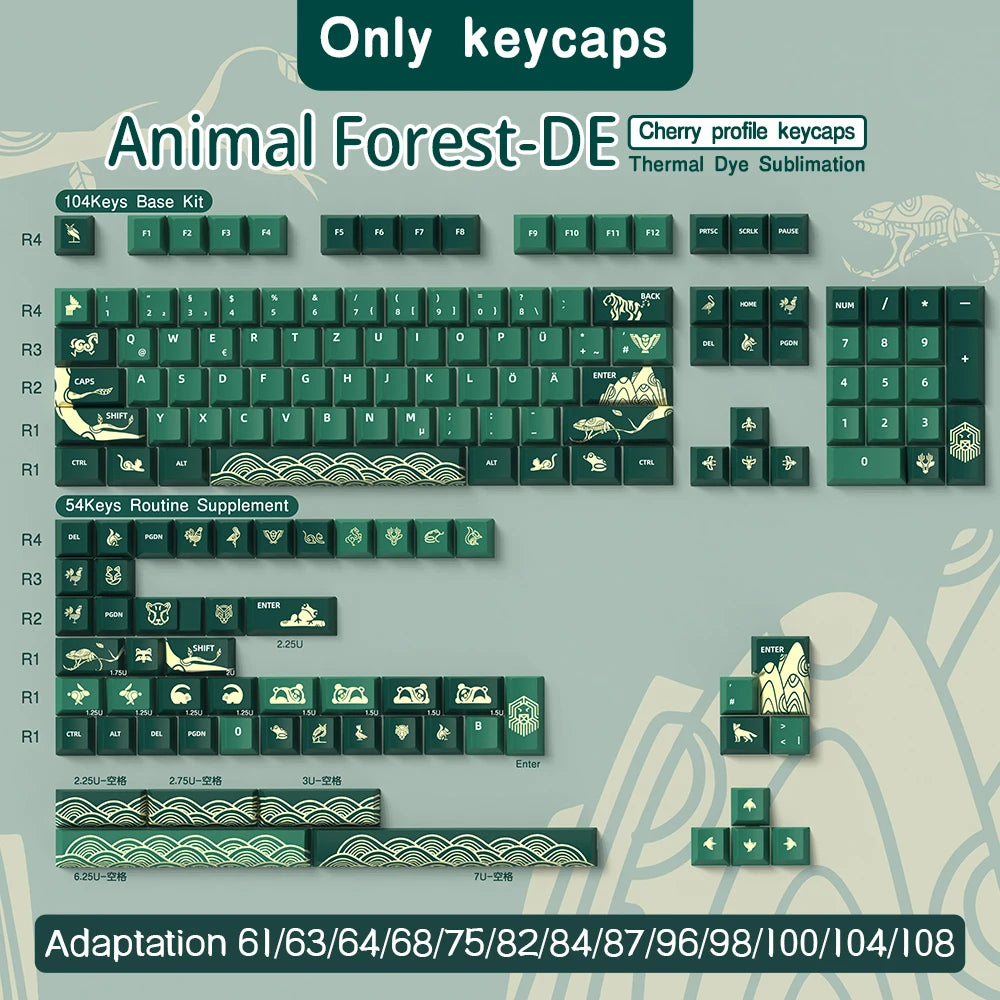 Animal Forest Green Cherry Profile Keycap Set ISO Layout