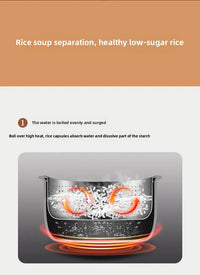 3L Smart Electric Rice Cooker Multi-Purpose Digital