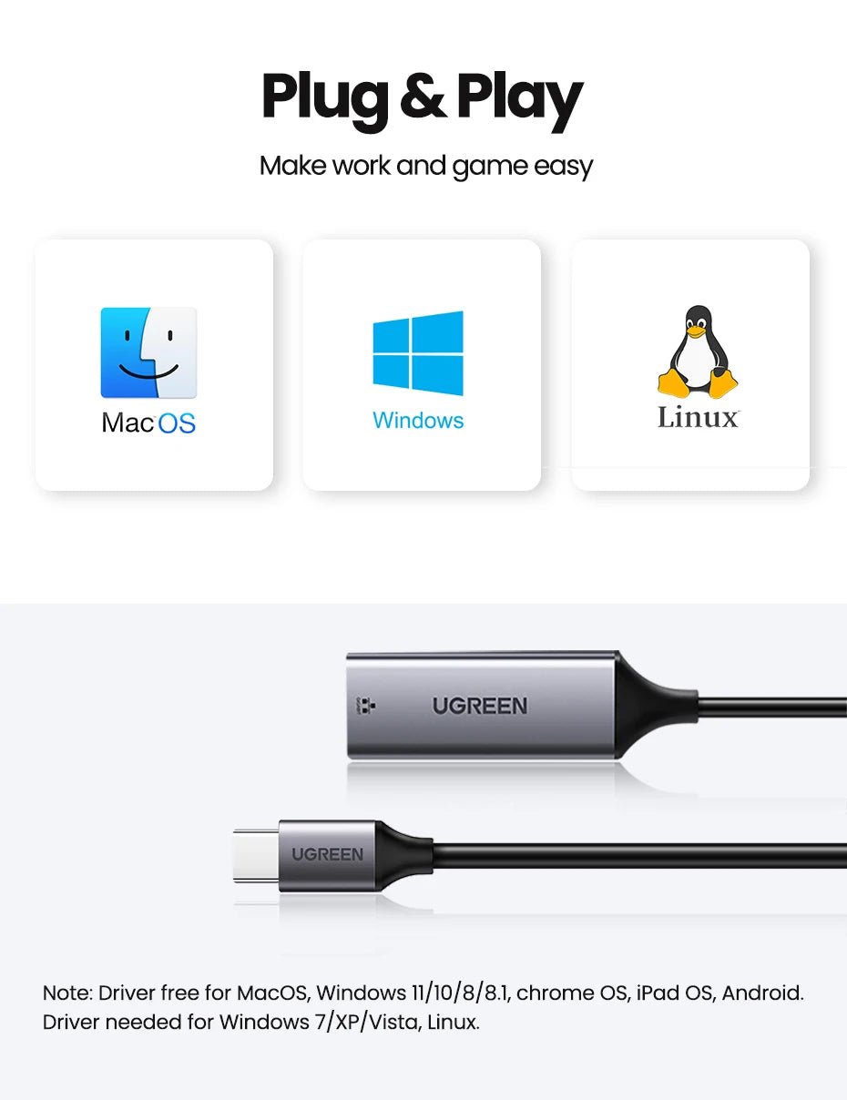 UGREEN USB C Ethernet Adapter 1000/100Mbps USB Lan RJ45 Thunderbolt 3 for Laptop Macbook Samsung iPad USB Ethernet Network Card