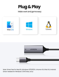 UGREEN USB C Ethernet Adapter 1000/100Mbps USB Lan RJ45 Thunderbolt 3 for Laptop Macbook Samsung iPad USB Ethernet Network Card