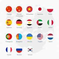 Fitdays Smart Body Fat Scale – 8-Electrode Fitness Analyzer