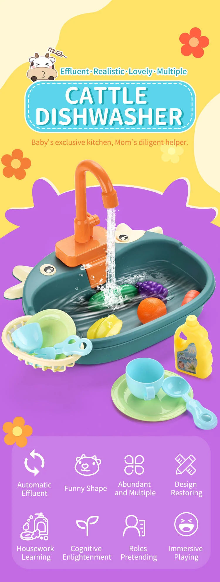 Kids Kitchen Sink Toy Set – Electric Pretend Play Dishwasher