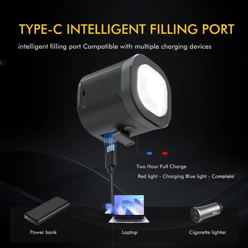 Multifunctional Outdoor Camping & Emergency Light