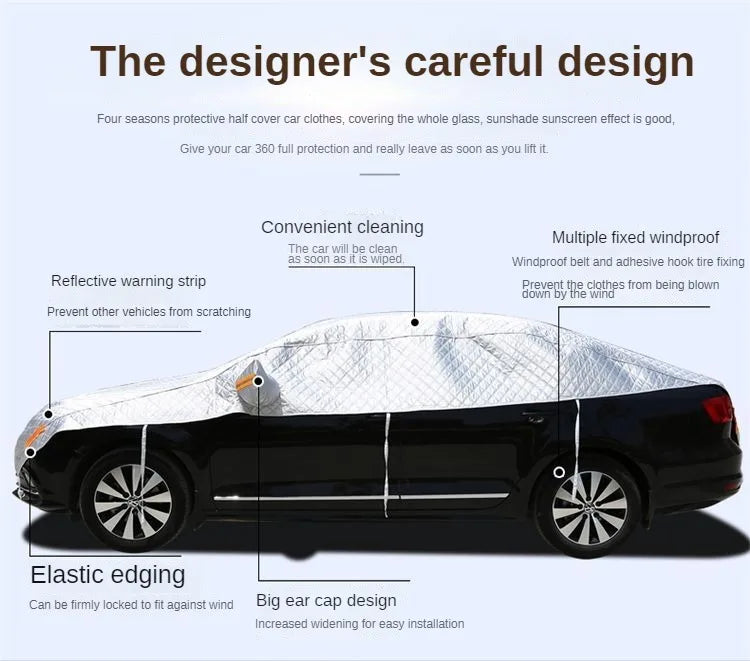 Custom Car Covers – Waterproof, UV & All-Weather Protection