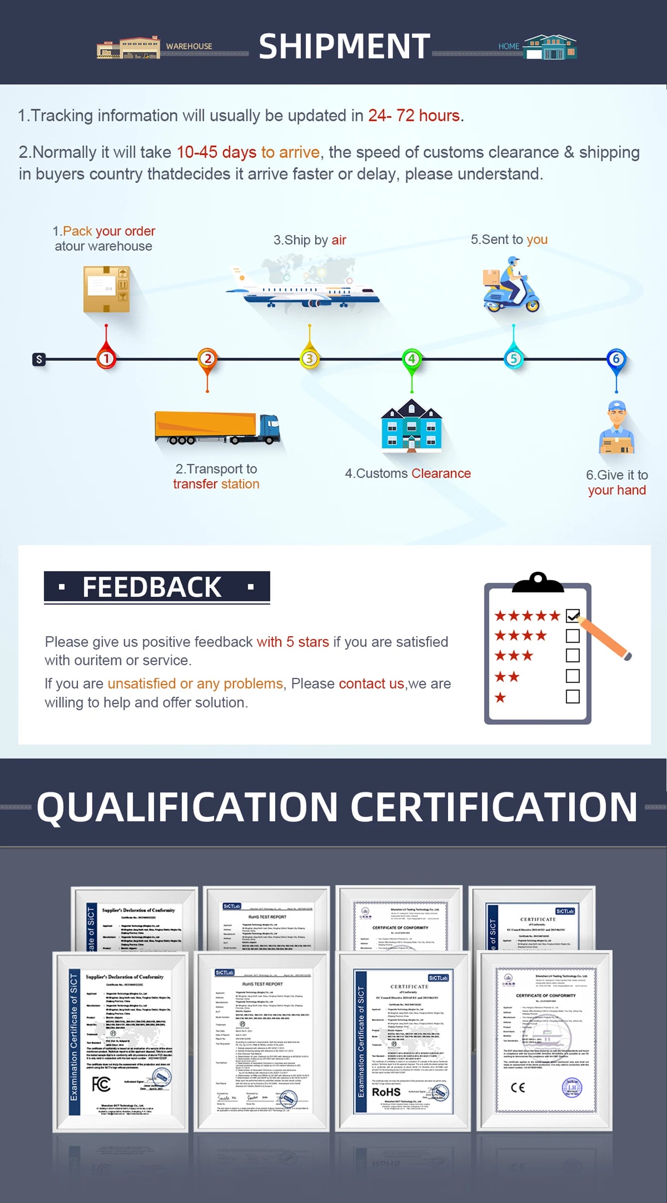 2-in-1 Electric Shaver & Hair Trimmer for Men KM-2028