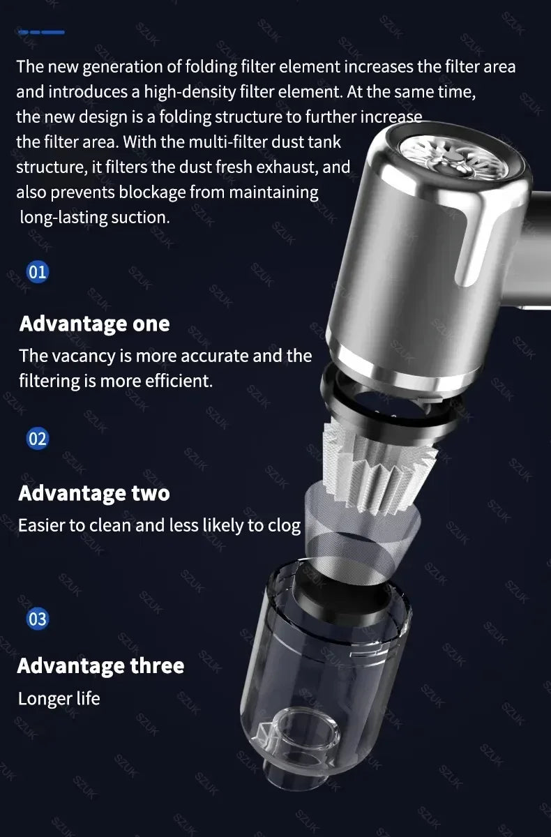 SZUK 148000Pa Car Vacuum CIeaner Powerful Wireless Handheld Cleaning Machine Mini Blower Portable Vacuum Cleaner for Car Home