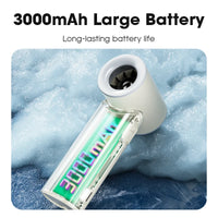 Portable Handheld Fan Turbo Strong Wind 5 Speeds Adjustable Mini Fan USB Rechargeable Personal Highspeed Fans for Travel Camping