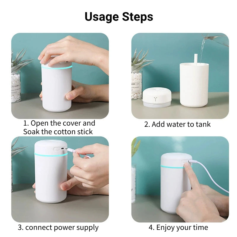 420ML Portable Mini USB Cool Mist Humidifier