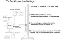 GD30 4K Retro Game Stick Console with 20,000+ Games
