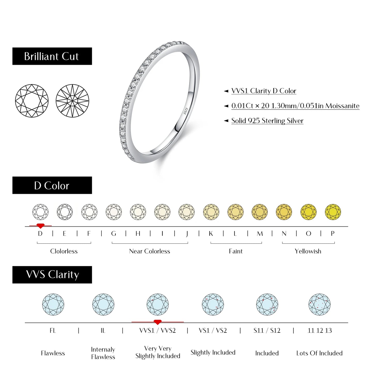 Moissanite Eternity Ring – 925 Sterling Silver Band