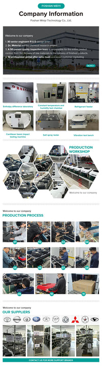 Portable Camping Air Conditioner 6000BTU