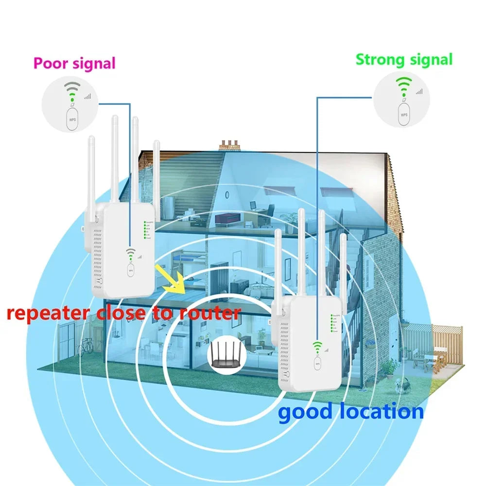 Wireless WiFi Repeater 2.4G 5Ghz Wi-Fi Amplifier Wi Fi Booster 1200 M Signal WiFi Long Range Extender Access Point