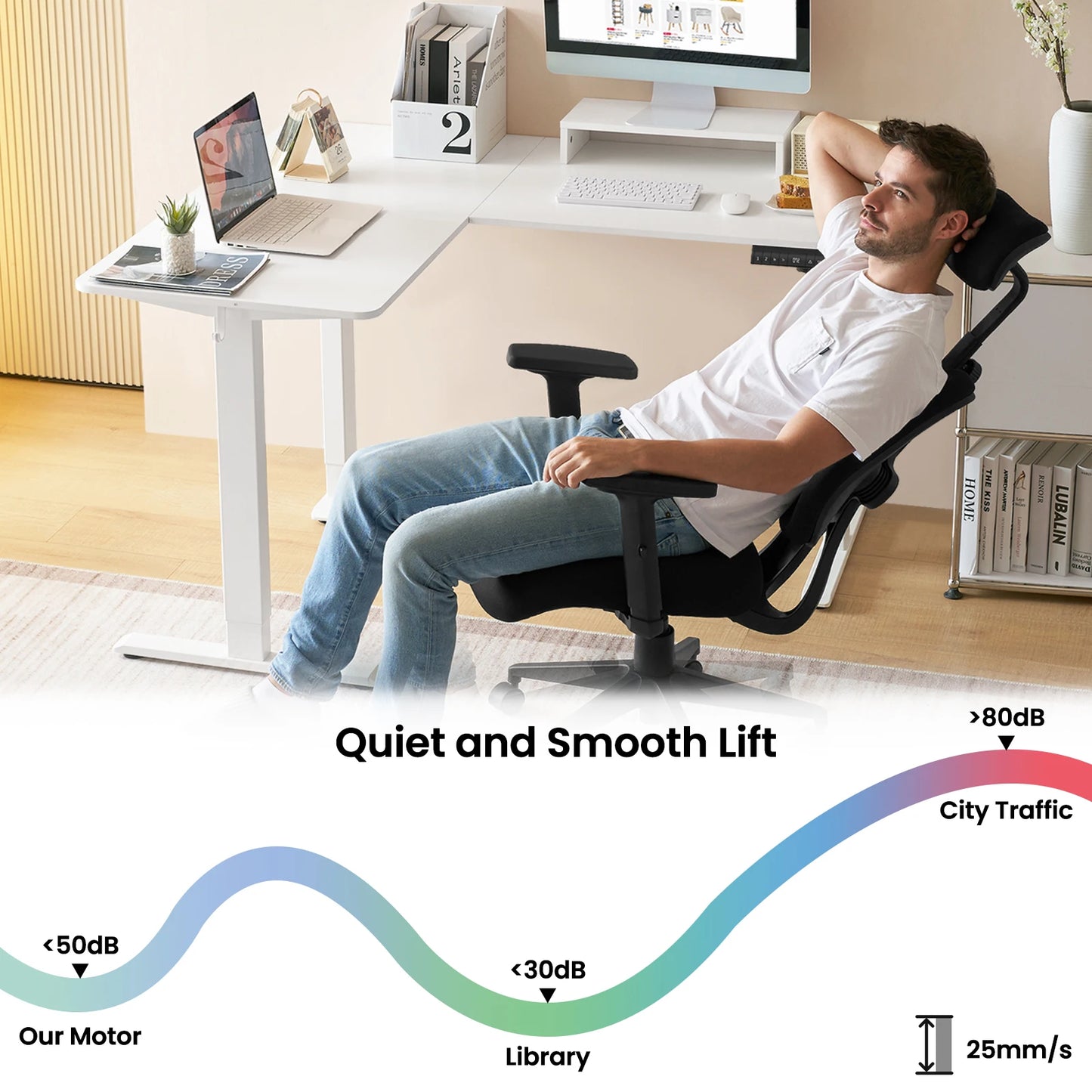 Electric L-Shaped Sit Stand Desk – 140x120cm Adjustable