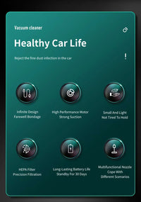 15000Pa Wireless Handheld Vacuum Cleaner