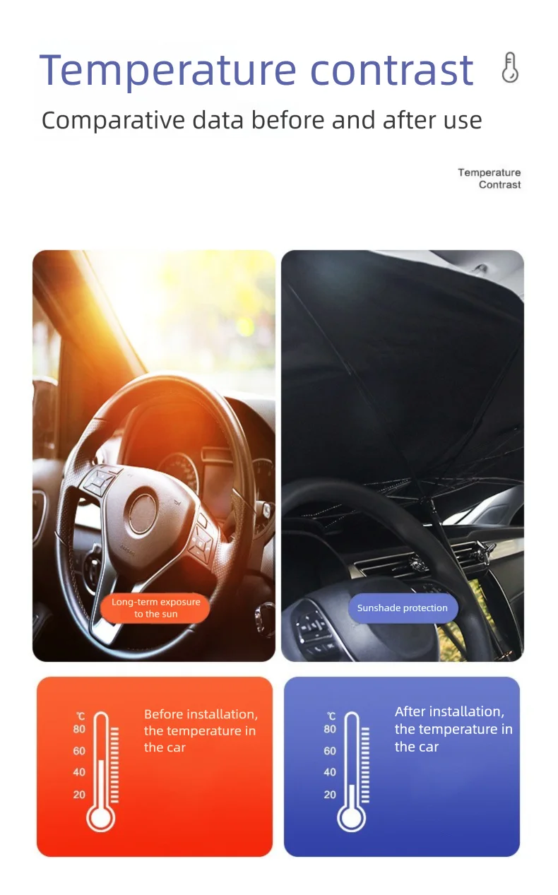Car Sunshade Umbrella Front Windshield Heat Protector