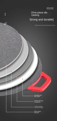 Smokeless Electric Frying Pan & Grill – Nonstick 5-Temp