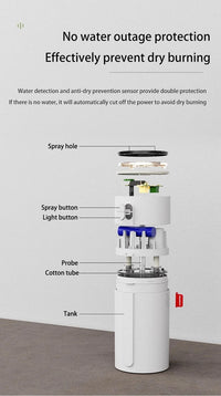800ML Smart Induction Air Humidifier USB
