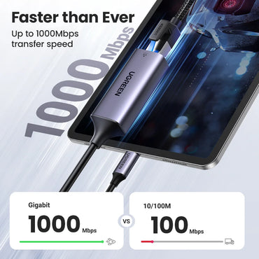 UGREEN USB C Ethernet Adapter 1000/100Mbps USB Lan RJ45 Thunderbolt 3 for Laptop Macbook Samsung iPad USB Ethernet Network Card