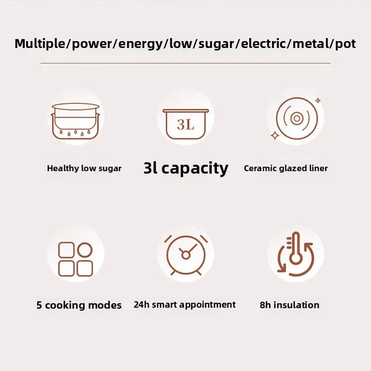 3L Smart Electric Rice Cooker Multi-Purpose Digital