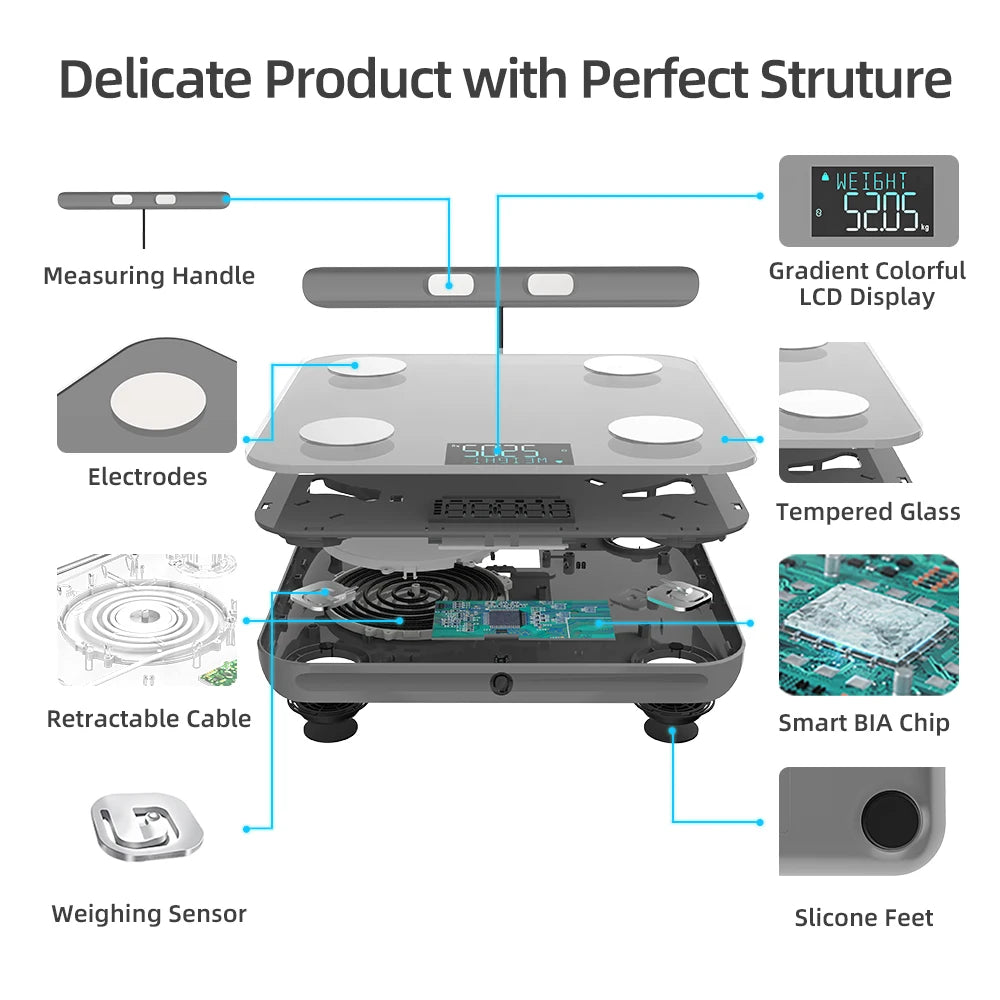 Fitdays Smart Body Fat Scale – 8-Electrode Fitness Analyzer