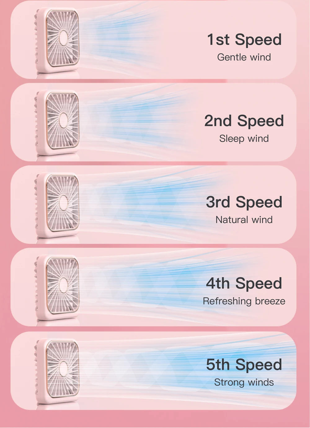 3-in-1 Mini Portable Neck & Handheld Fan with Power Bank